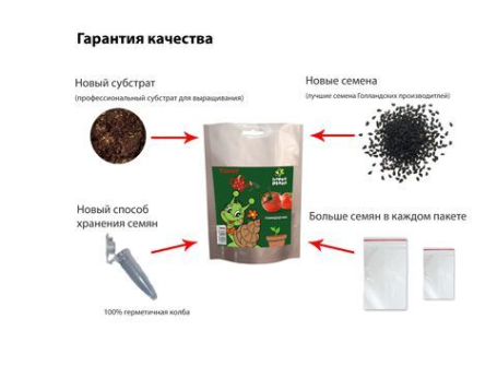 Набор для выращивания Бархатцы